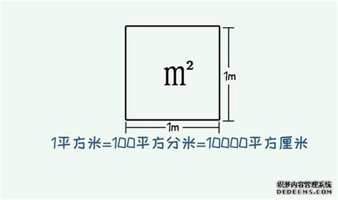 40平方米多大|平方米换算